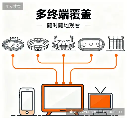 我们的品牌价值